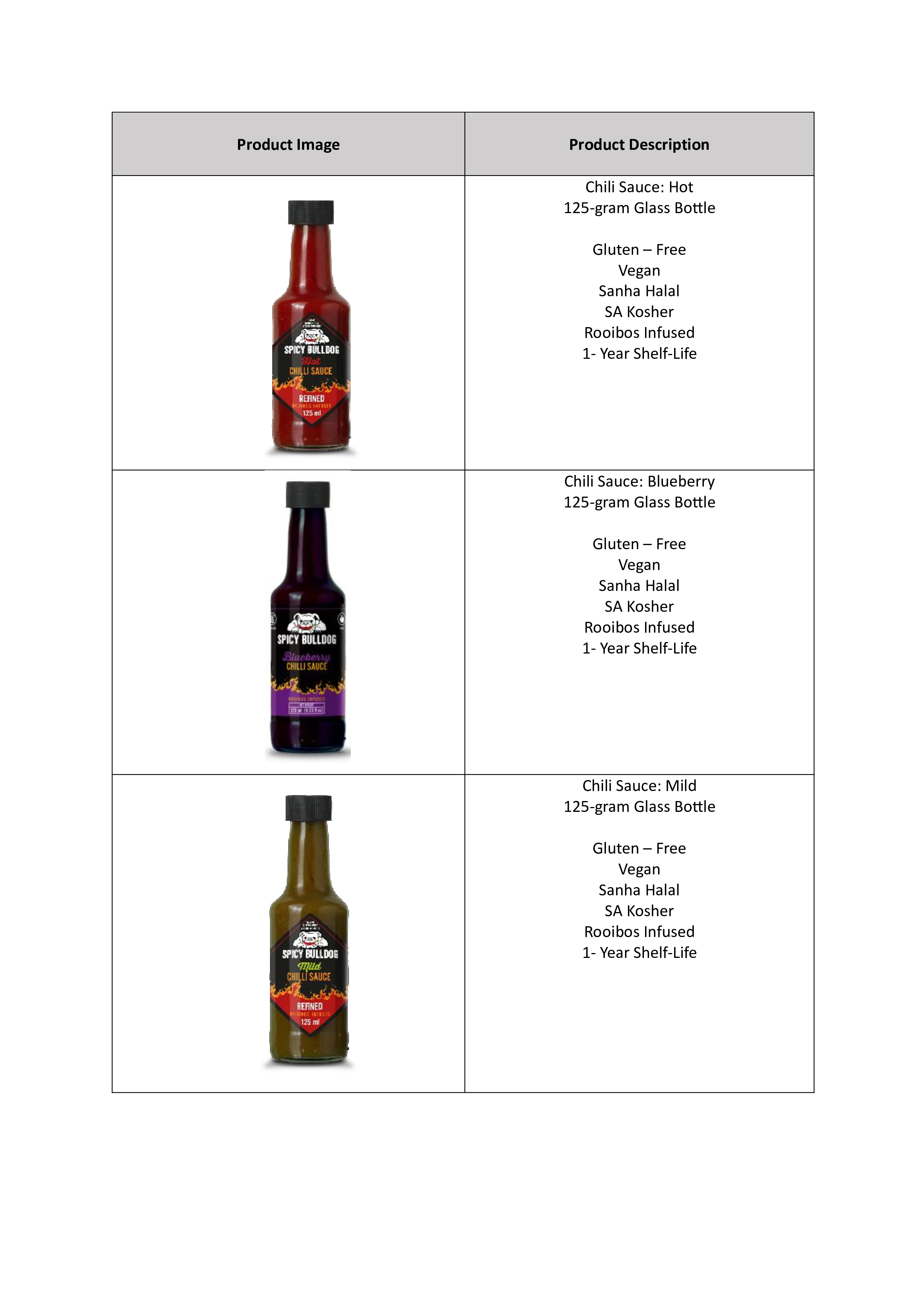 Spicy Bulldog Chili Sauces